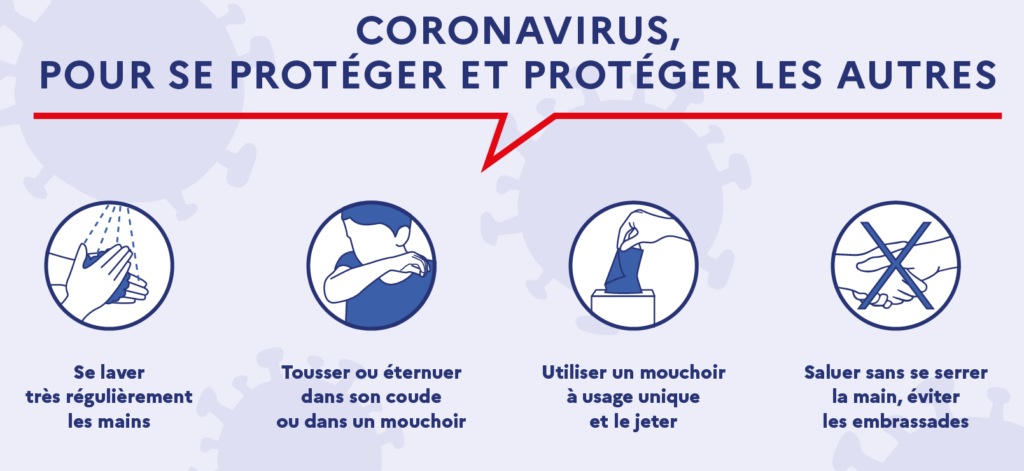 Consignes coronavirus